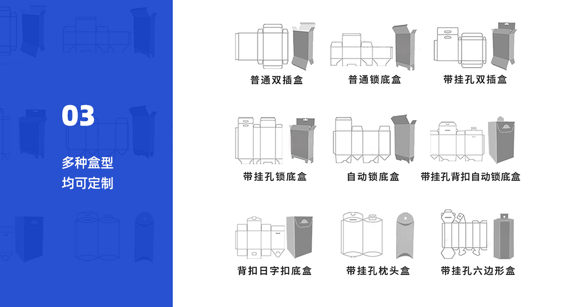 膠盒包(bāo)裝盒型