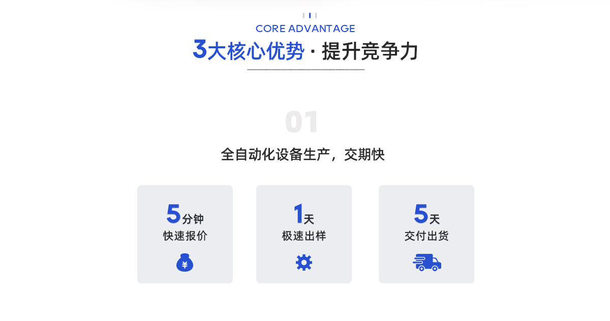 萬(wàn)利科(kē)技