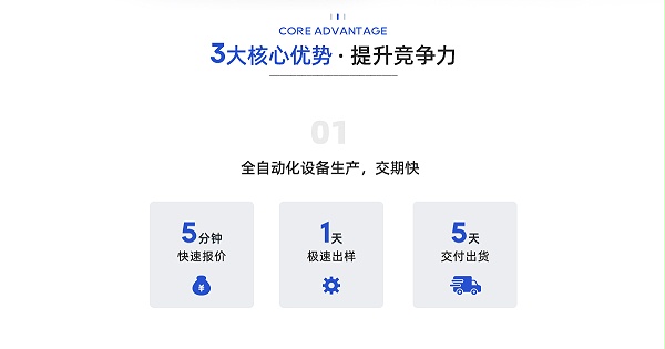 萬(wàn)利科技