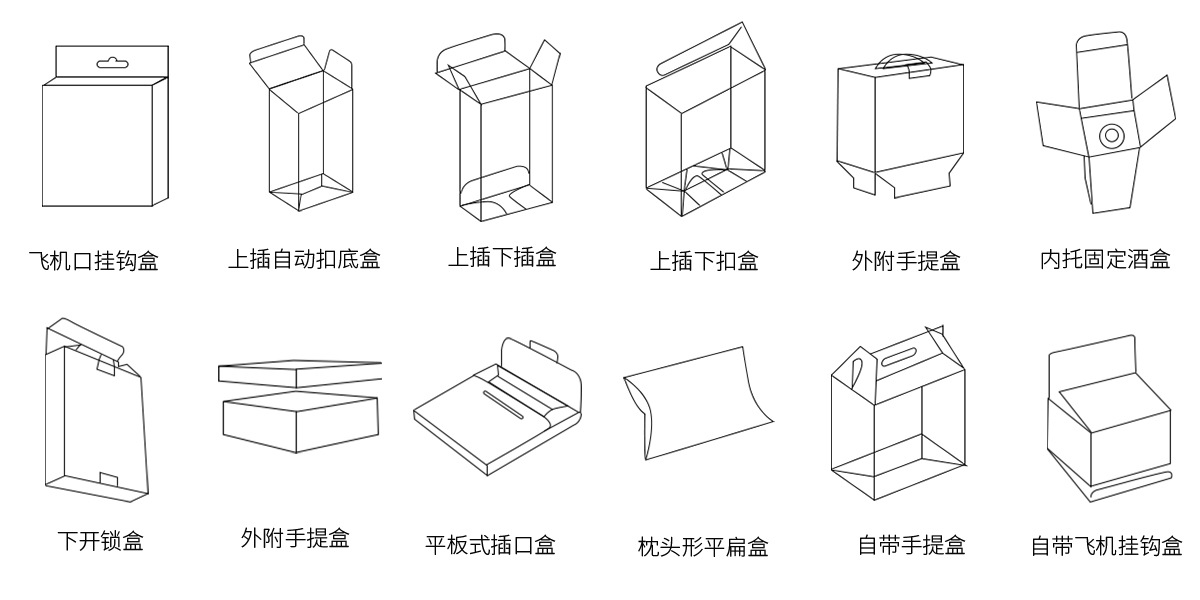 膠(jiāo)盒盒型展示圖(tú)