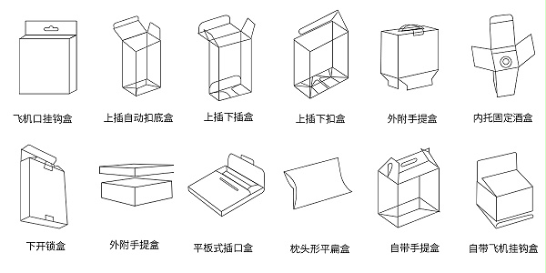 膠盒(hé)盒型(xíng)展示(shì)圖