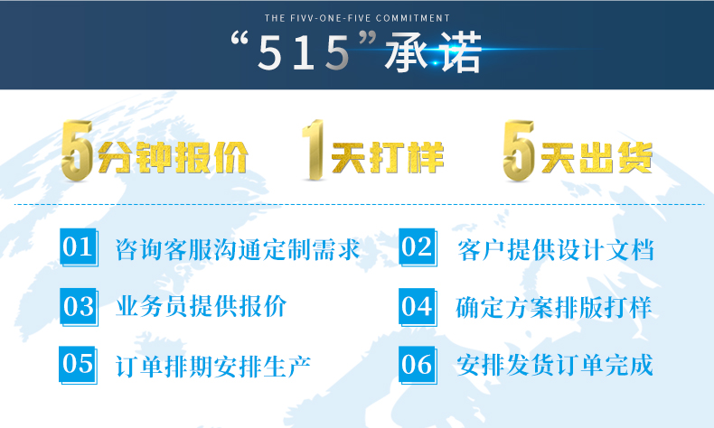 萬利科技(jì)