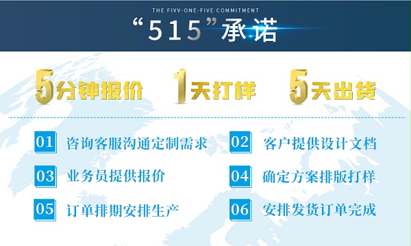 萬利科技(jì)