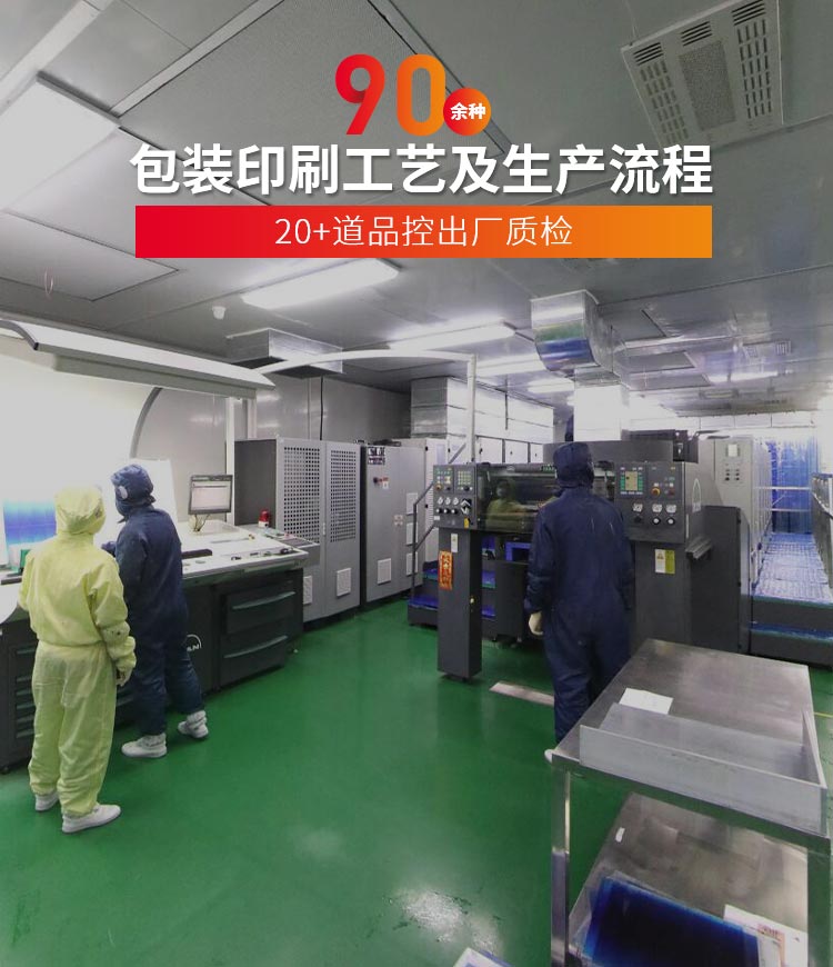萬(wàn)利-90多種(zhǒng)包裝(zhuāng)印刷工藝及(jí)生(shēng)産流(liú)程