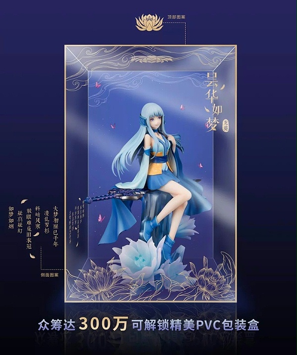 透明(míng)pvc手辦包裝盒(hé)
