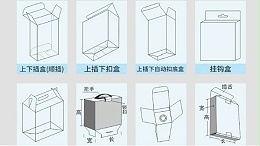 包裝盒子(zǐ)是指什麽(me) 包裝盒常見的14種盒(hé)型(xíng)有哪些
